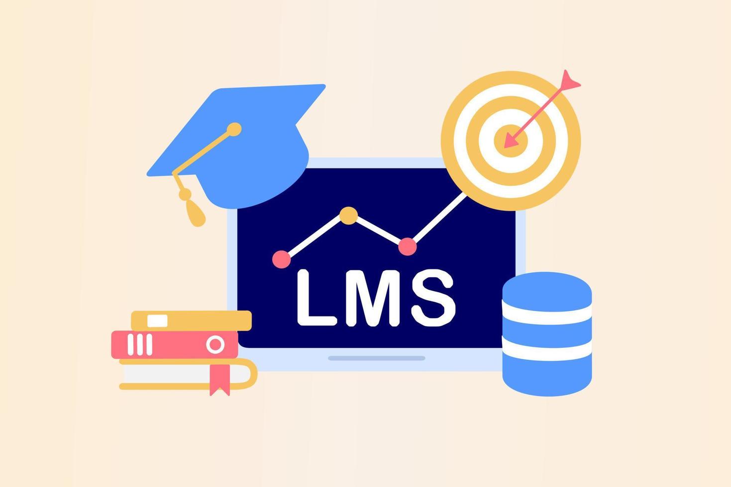 SCITECH Learning Management System (LMS)